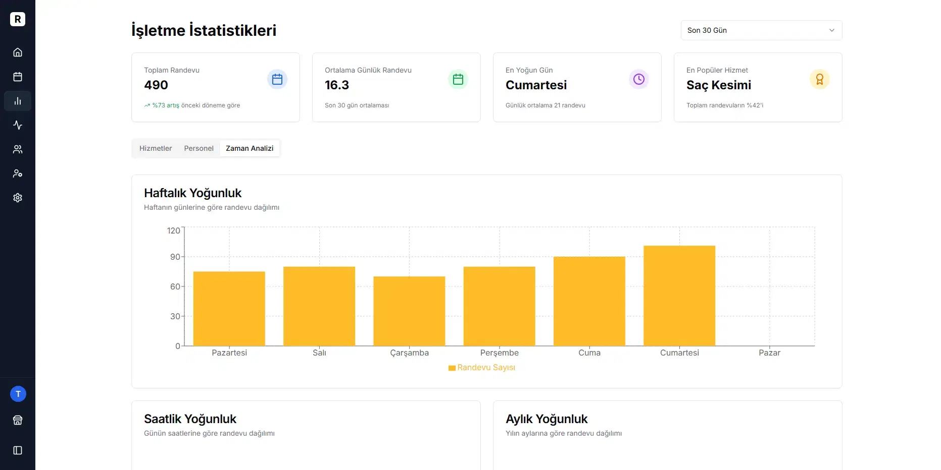 İş Analitiği